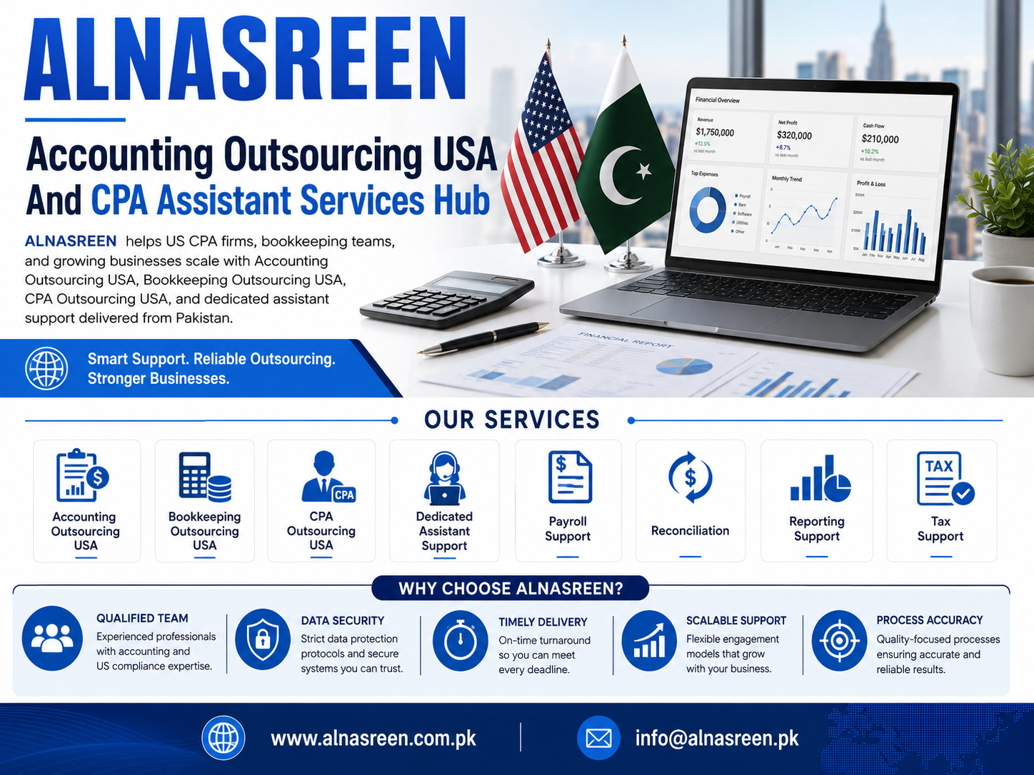 ALNASREEN Accounting Outsourcing USA and CPA Assistant Services Hub with Pakistan-based bookkeeping, CPA outsourcing, payroll, reconciliation, reporting, and tax support for US businesses