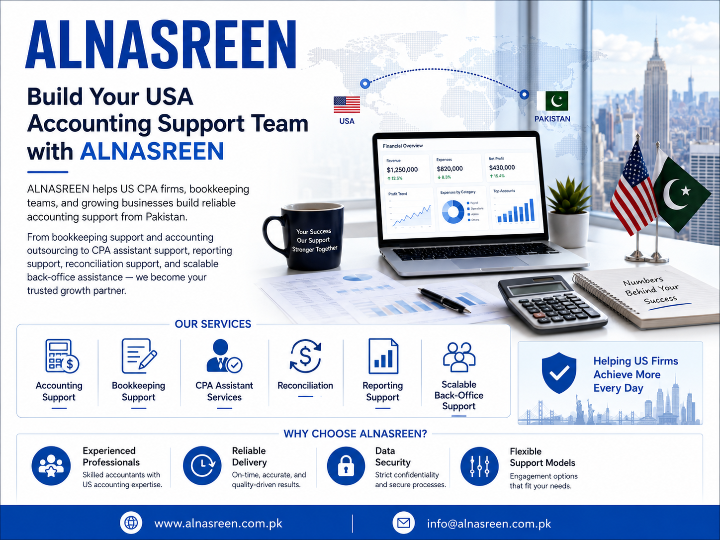 ALNASREEN build your USA accounting support team with Pakistan-based bookkeeping support, CPA assistant services, reconciliation, reporting, scalable back-office support, and secure delivery